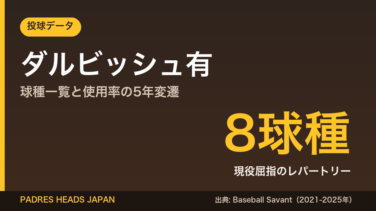 ダルビッシュ有の球種一覧 データカード(8球種・使用率の5年変遷)