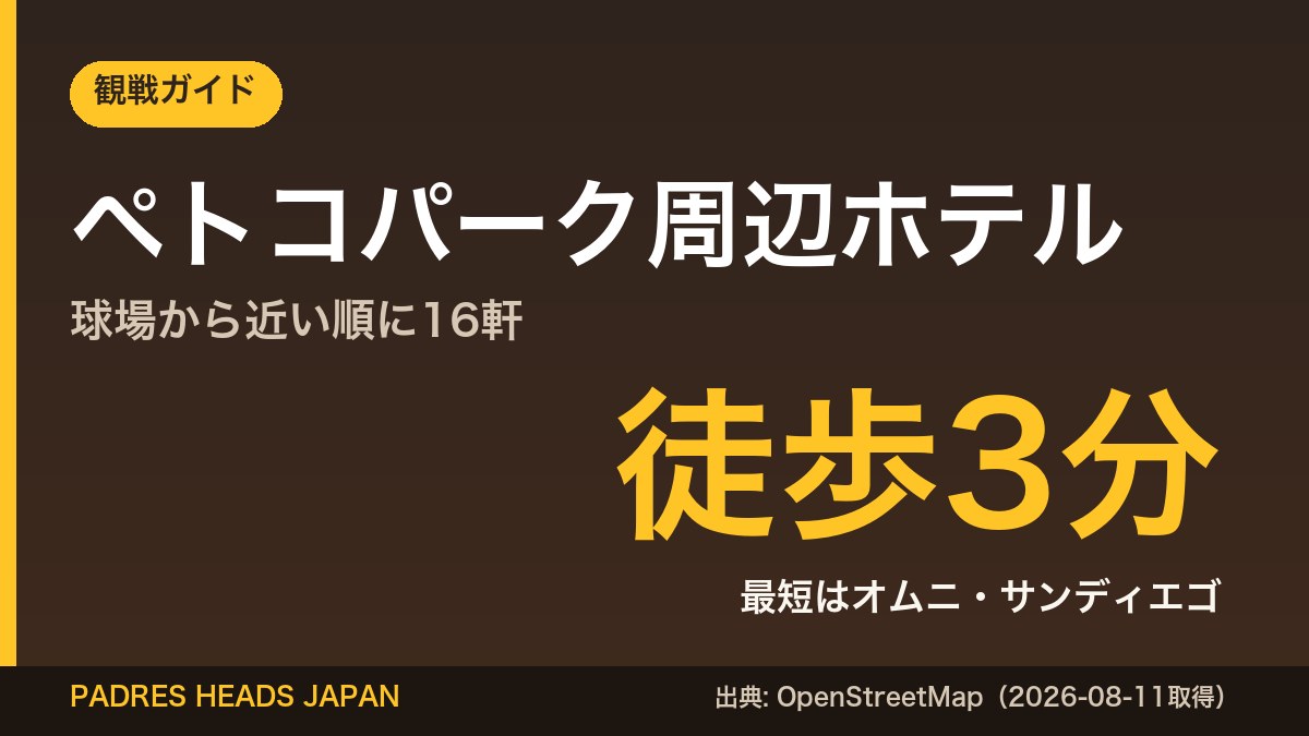 ペトコパーク周辺ホテル。最短はオムニ・サンディエゴで徒歩3分（データカード）