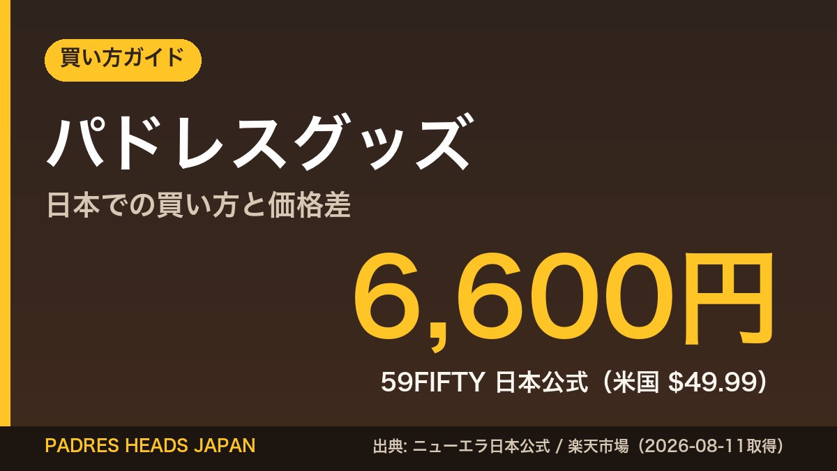 パドレスグッズの買い方。オンフィールド59FIFTYは日本公式6,600円（データカード）