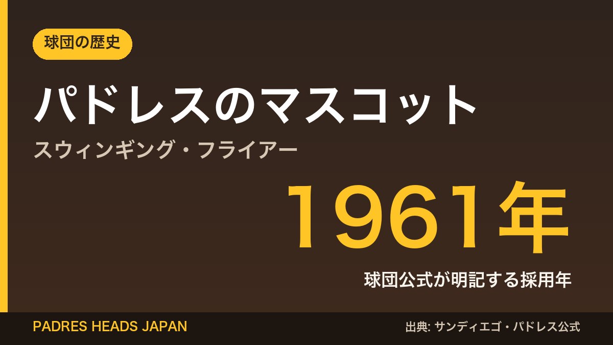 パドレスの公式マスコット、スウィンギング・フライアー。採用は1961年(データカード)